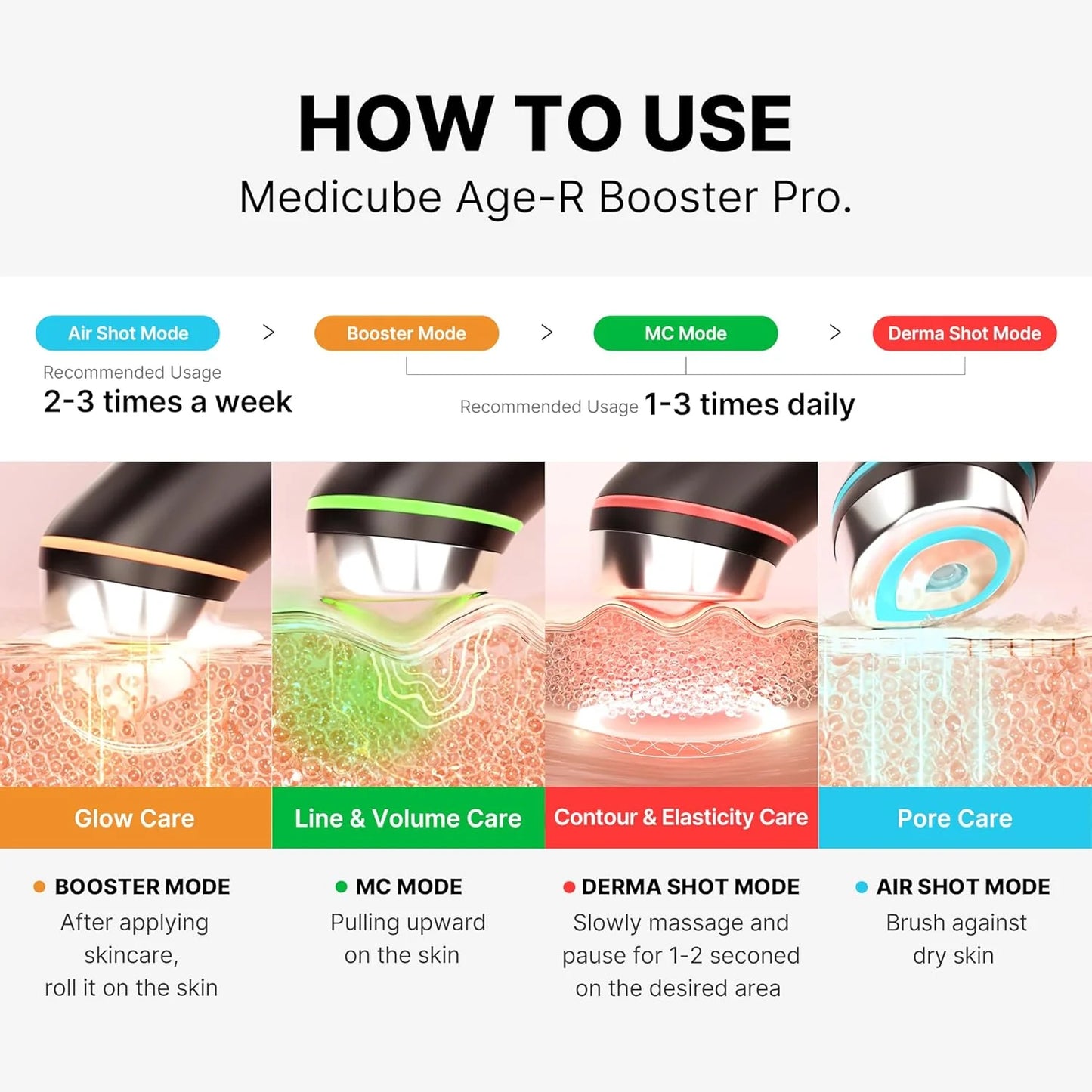 Age-R Booster Pro EX Pink - Medicube